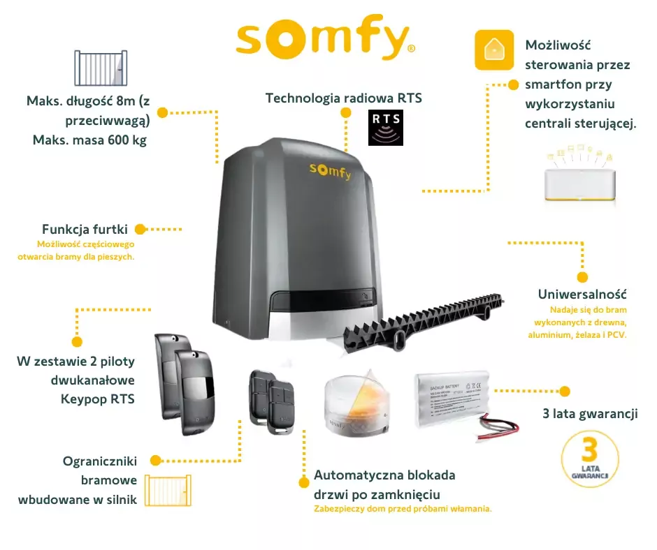 Napęd do bramy przesuwnej - Somfy Slidymoove 600